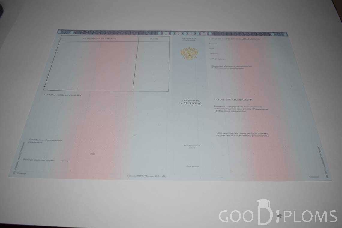 Приложение к Диплому Адъюнктуры период выдачи 2014-2020 -  Новокузнецк